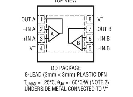 原装全新 LT1490ACDD LT1490AIDD LT1490A DFN 现货可直拍