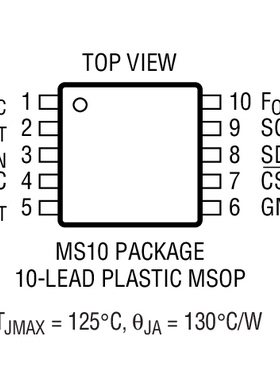 原装  LTC2401CMS LTC2401IMS LTC2401 MSOP 现货可直拍