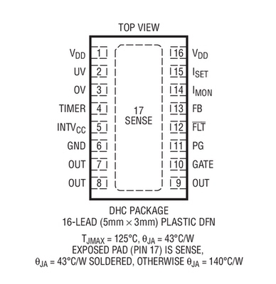 原装  LTC4232CDHC-1 LTC4232IDHC-1 LTC4232-1 DFN 现货直拍
