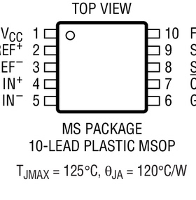 原装  LTC2431CMS LTC2431IMS LTC2431 MSOP 现货可直拍