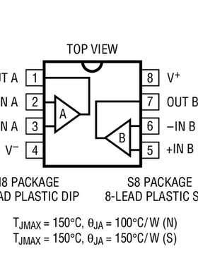 原装全新 LT1253CS8 LT1253 SOP8 现货可直拍
