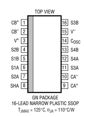 原装  LTC6943CGN LTC6943IGN LTC6943HGN LTC6943 SSOP现货