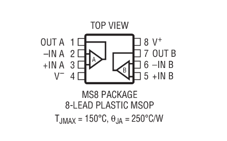 原装全新 LT1490ACMS8 LT1490AIMS8 LT1490AHMS8 LT1490A 现货