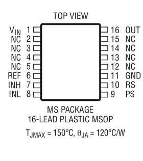 原装  LTC2965CMS LTC2965IMS LTC2965HMS LTC2965 MSOP现货