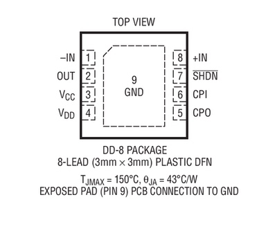 原装  LTC6360CDD LTC6360IDD LTC6360HDD LTC6360 DFN现货