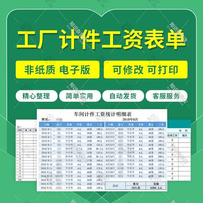 服装厂电子工厂工人员工计时计件工资表单通用Excel表格自动计算