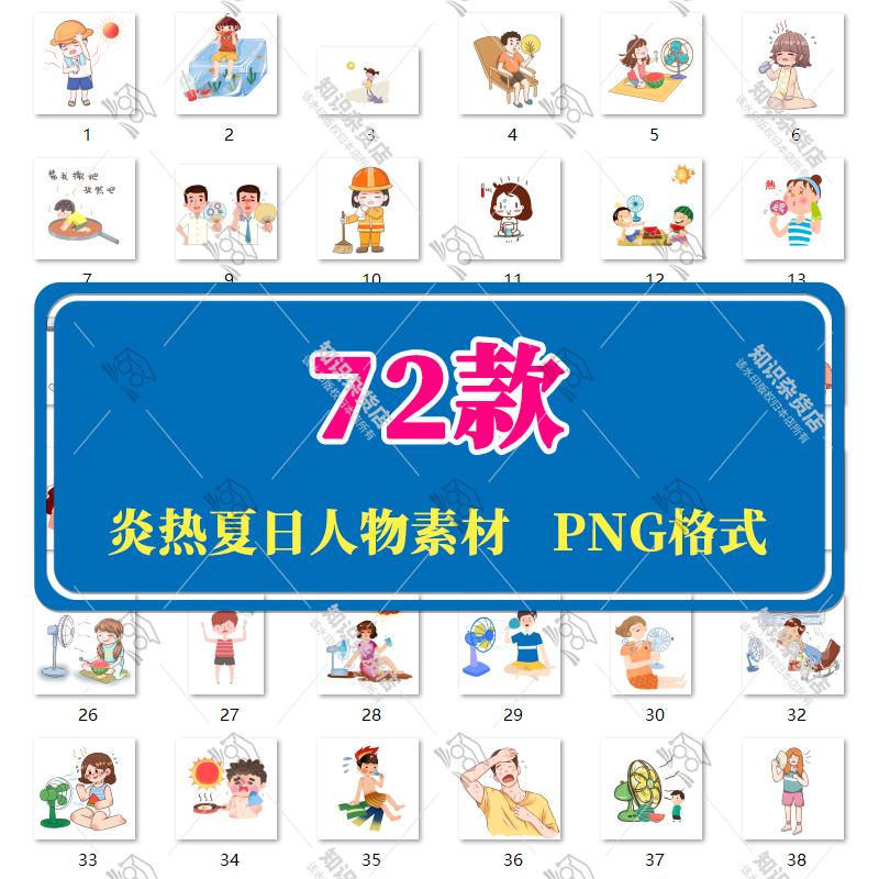 炎热的夏天卡通人物高温表情插图素材图片png免抠图案设计元素