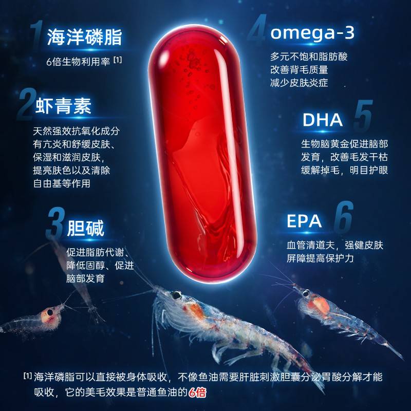 美海国L磷OVE 极磷油宠油物D猫防咪南狗美毛护肤掉深鱼毛无品牌/