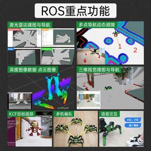 ROS机器人JetHexa视觉六足仿生蜘蛛SLAM雷达建图导航JETSON NANO