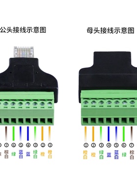RJ45转8Pin端子网线延长器8P8C水晶头公母免焊接绿色网络接线端子