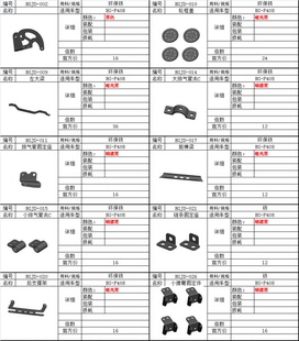 左大梁轮框盖排气管固定座后尾灯板遥控车配件7 恒冠悍马P408原装