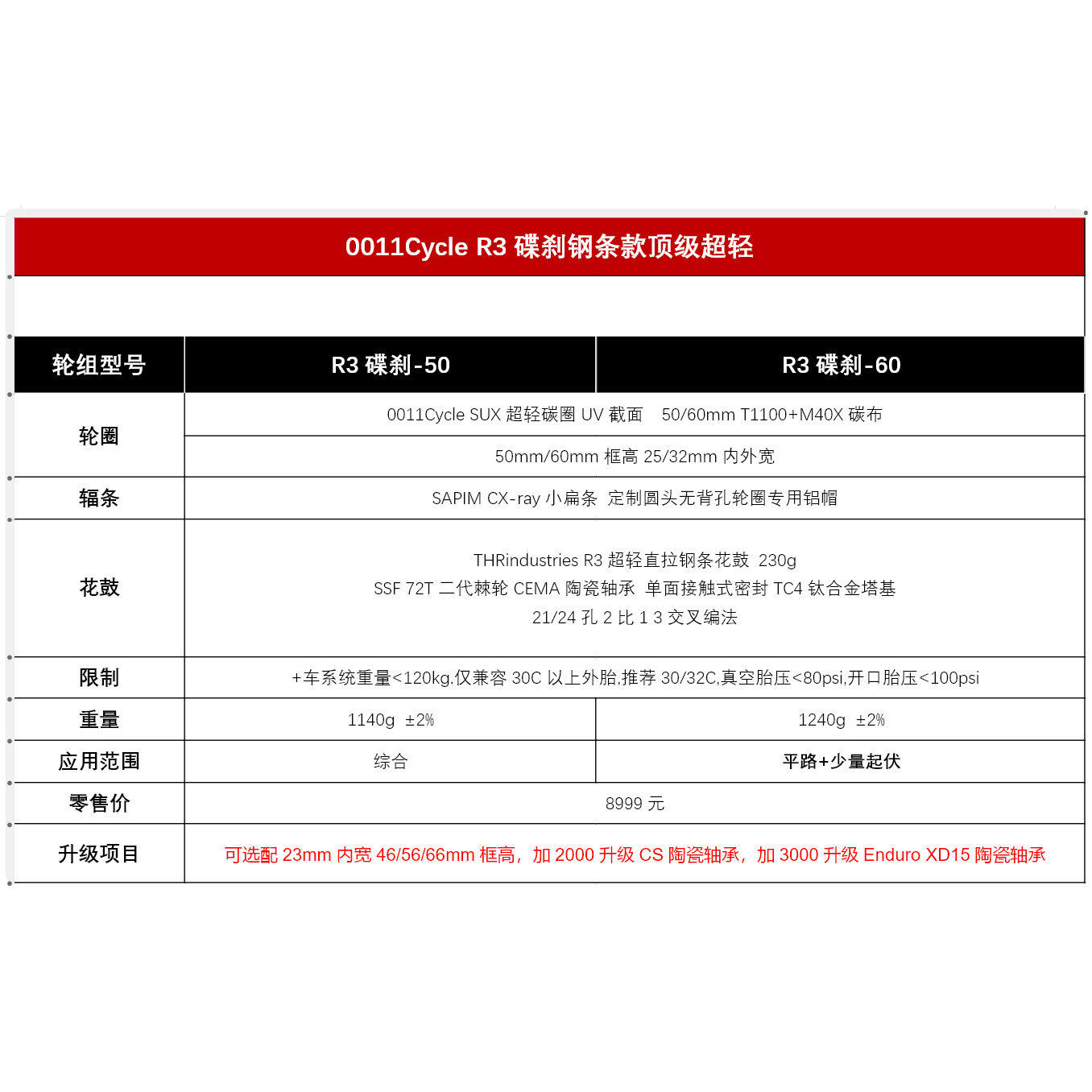 0011Cycle丨R3碟刹钢条碳条花鼓公路车碳纤维轮组碳刀超轻super