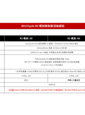 0011Cycle丨R3碟刹钢条碳条花鼓公路车碳纤维轮组碳刀超轻super