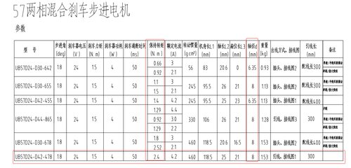 信浓步进电机带刹车：UB57D24-4277现货57步进带刹车UB54D24系列