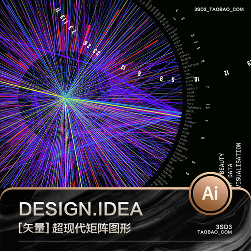 3SD3超现代视觉冲击不规则矩阵线描想象力排列抽象曲线AI设计素材