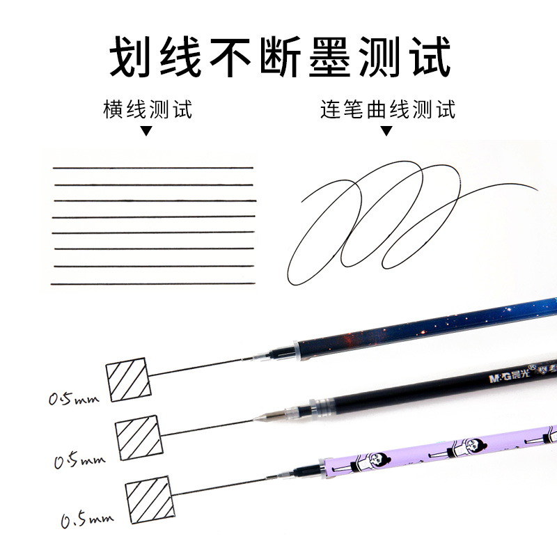 YUNMU 식료품 젤 펜 리필 블랙 0.5 풀 주사기 워터 펜 총알 리필 20 상자 학생 문구