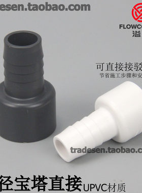 软硬管对接头变径宝塔快接