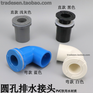 鱼缸PVC圆孔排水接头平头排污下水口海鲜池下水管件乌龟缸强排口
