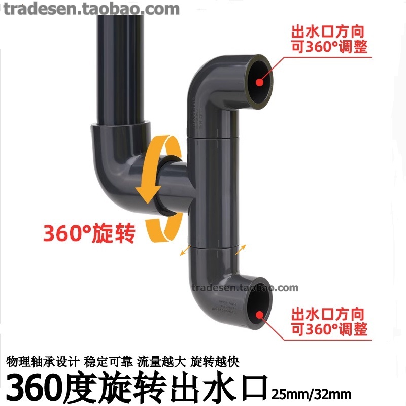 鱼缸旋转出水口360度旋转造浪喷头乱流出水鸭嘴底缸雨淋自转接头