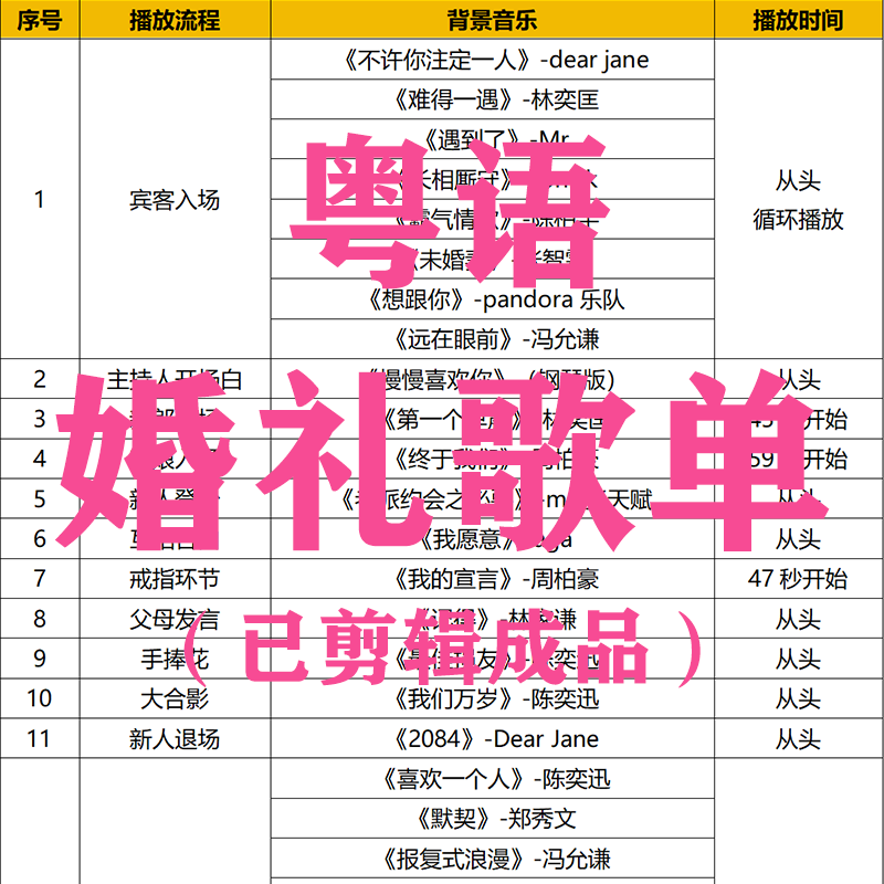 婚礼歌单 粤语 婚礼歌曲 婚礼背景音乐 热门婚礼歌单 mp3格式