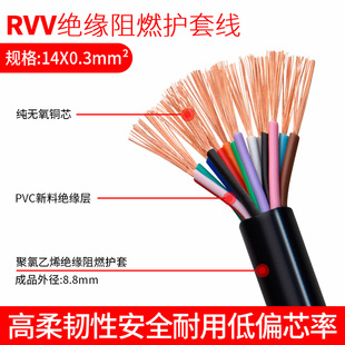 厂促RVV电缆线12 075 新品 24多芯0305 1平方控制信号软