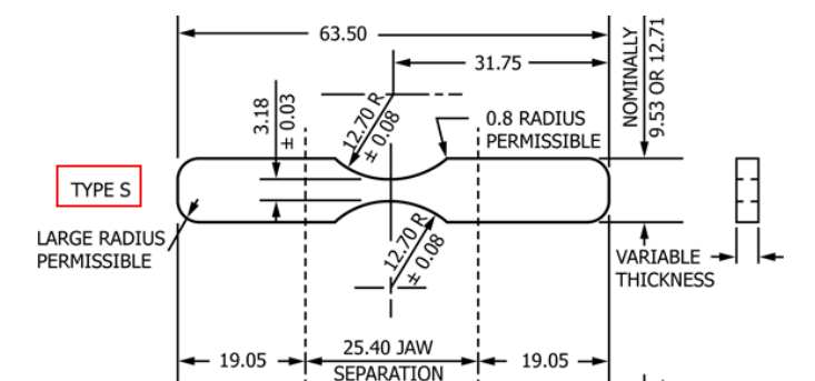 ASTM D1822取样刀模 ASTM D1822塑料拉伸刀模S型刀模L型刀模