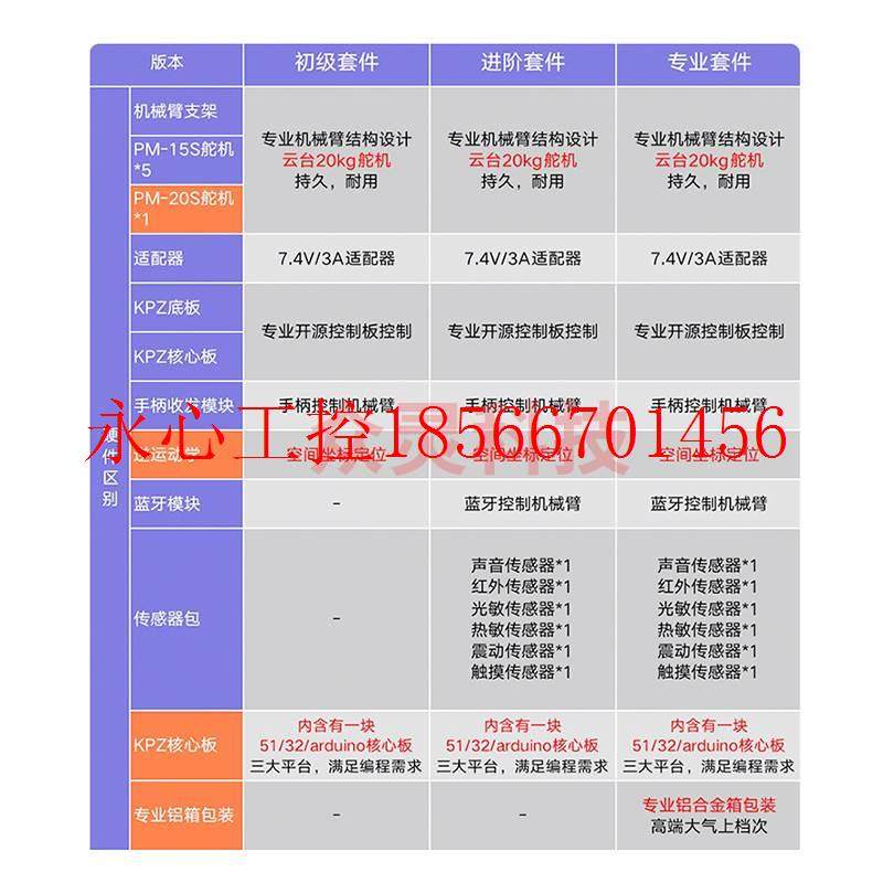 议价开源6六轴自由度机械手臂支架51/stm32/arduino编程机器人d￥,农机/农具/农膜,拉幕/开窗机,淘宝优惠券,粉丝福利购,淘宝优惠卷