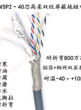 编码器信号线耐油拖链电缆