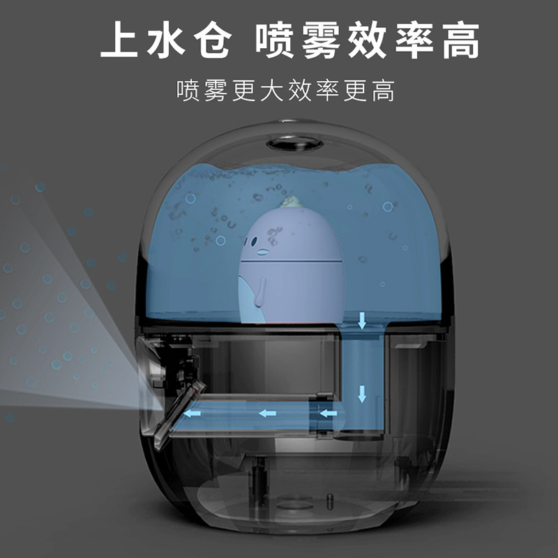 速发迷你加湿器家用静音办公室桌面卧室宿舍车载空调房学生可爱香