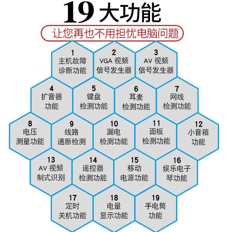 速发多功能电脑故障诊断仪pcie诊断卡检测卡测试卡台式机PCIE中文