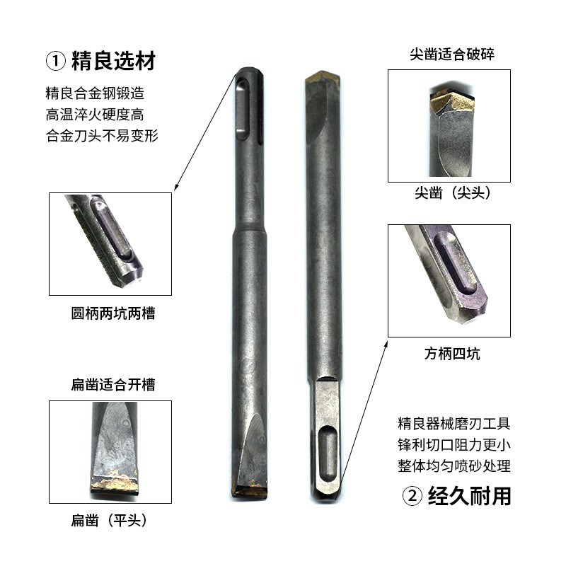 速发圆柄扁凿两坑两槽开槽扁铲电镐子钨钢混凝土水泥打石电锤合金