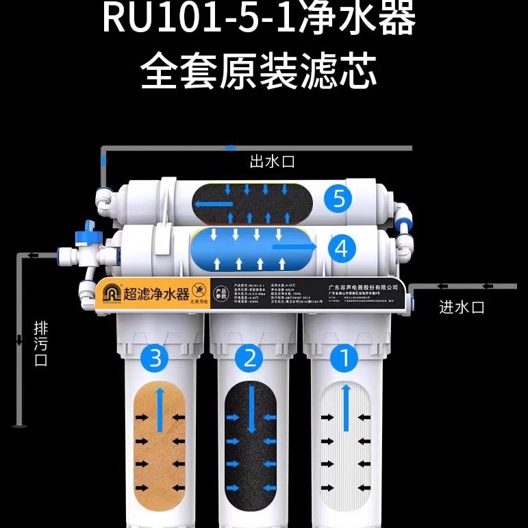 容声净水器升级版全套原装滤芯