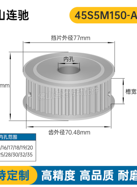 S5M45齿 两面平同步轮 槽宽17 AF型 同步皮带轮齿轮铝45S5M150-A
