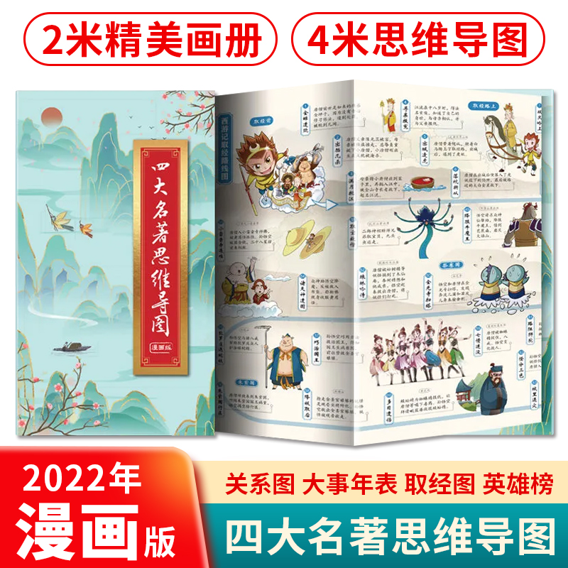 四大名著思维导图画册漫画版  9.8元包邮，卷后