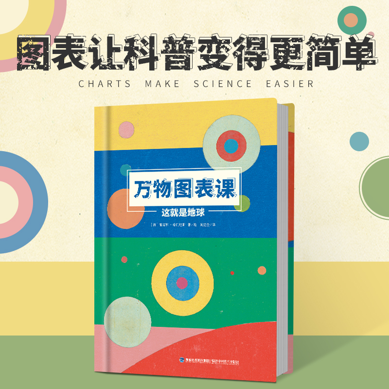 万物图表课这就是地球