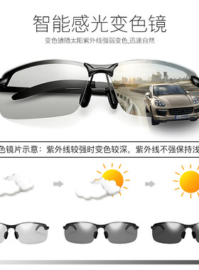 升级款夜视镜远光灯变色防紫外线