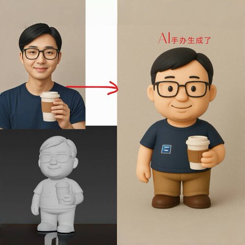 个性定制盲盒公仔Q版情侣宠物亲子形象泡泡玛特卡通形象