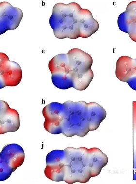 DFT计算 第一性原理计算 专业代做/代算 欢迎咨询