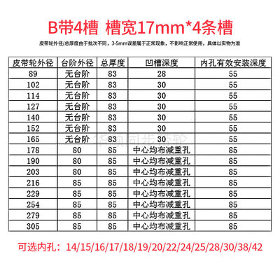 多槽轮四槽B4内孔2283842传动轮B带电机皮带轮三角皮带盘铸铁绿色