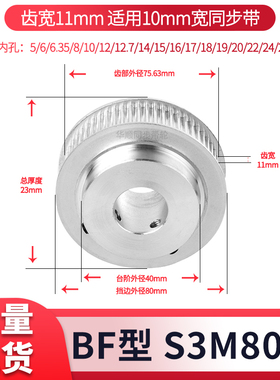 同步轮S3M80齿宽11凸内孔10 12 14 15HTPAS3M100现货套装同步带轮