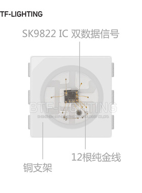 SK9822内置IC5050贴片RGB金线铜支架CLK/DAT六脚焊点精品灯珠