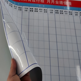 背胶磁性软白板纸可擦写定制UV印刷喷绘磁吸自粘墙贴玻璃磁铁画膜