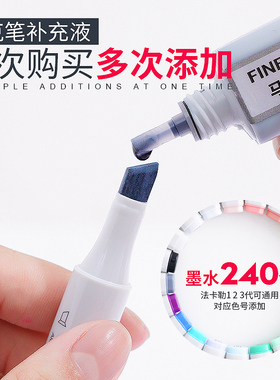 法卡勒马克笔墨水马克笔添加液补充液油性酒精EF100 二代EF101