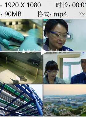 中外合资福建联合石化企业实验化验室科技研发中阿合作视频素材
