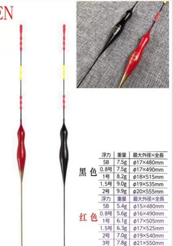 渔鱂匠新工坊19款一代软体立漂非自立防撞耐用精准乌头鲻鱼浮标