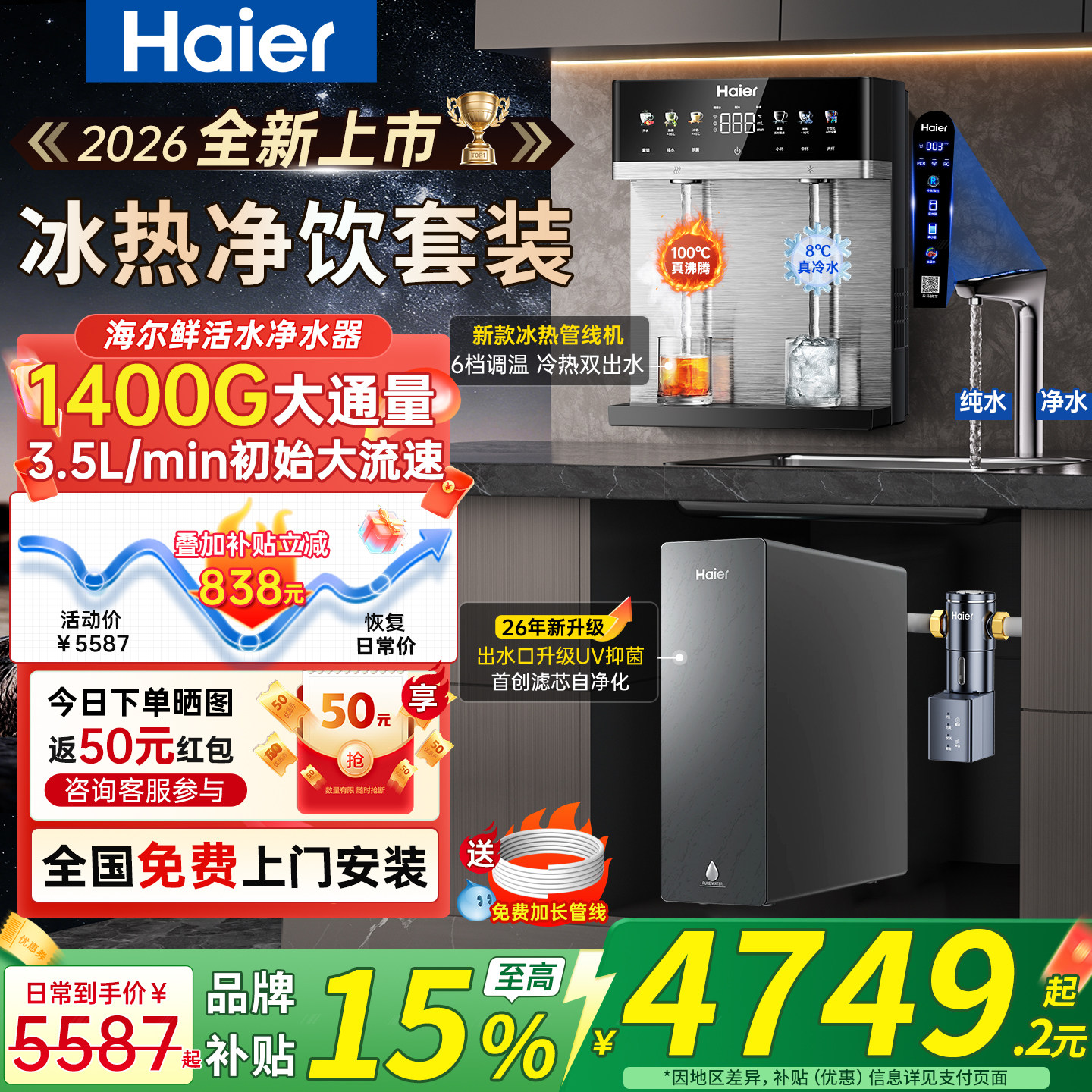 新品海尔净水器鲜活水自净化家用1400G直饮长效反渗透净饮套装-GX