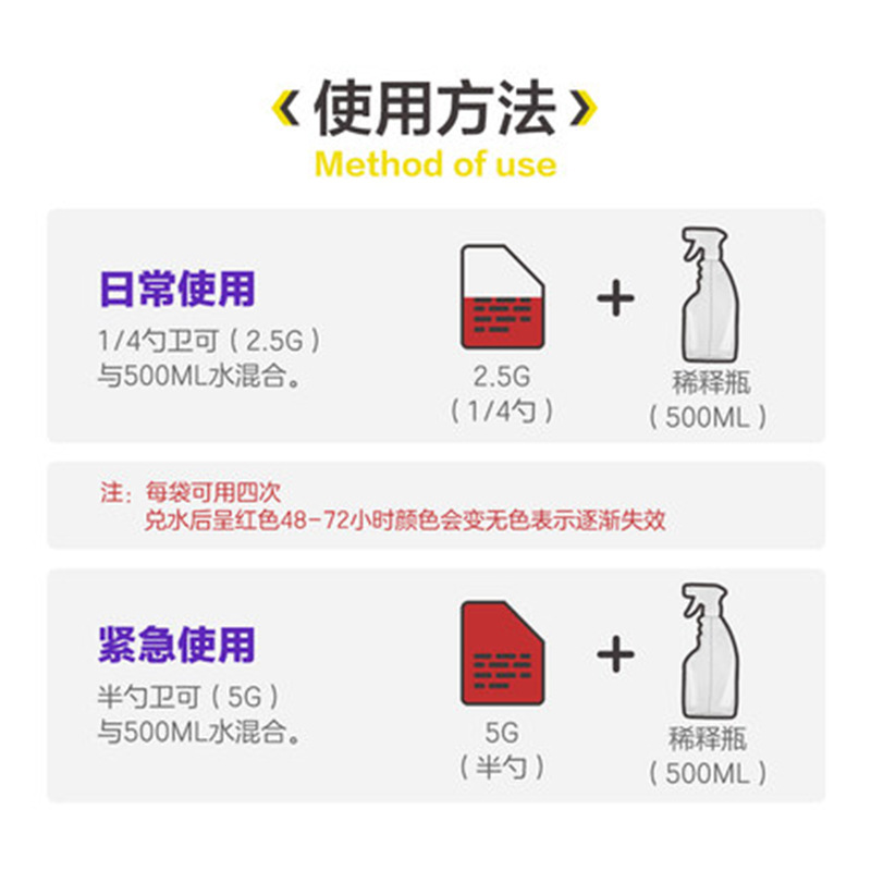 带防伪杜邦卫可宠乐宠物清洁剂 1kg正品新日期