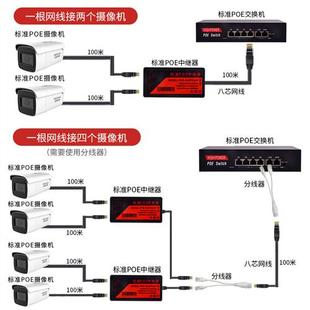 一分二网络线分离器poe网线监控分线器一分二监控分离器室外防水