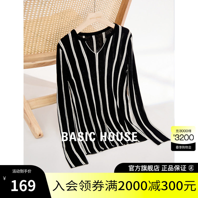 Basic House/�ټҺþ���������֯��Ů2025�����������ƴ����ë��