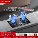 TH36B燃气灶煤气双灶嵌入式 家用天然气液化猛火 TH29B 方太02